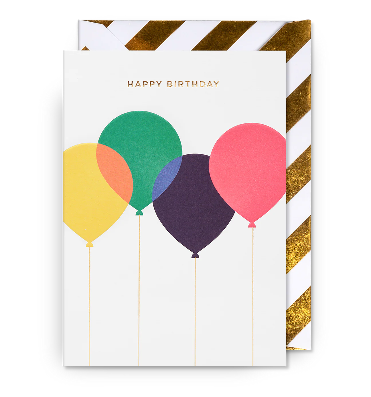 CARD - Birthday Balloons
