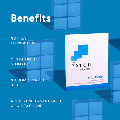 The Patch Remedy - Daily Detox