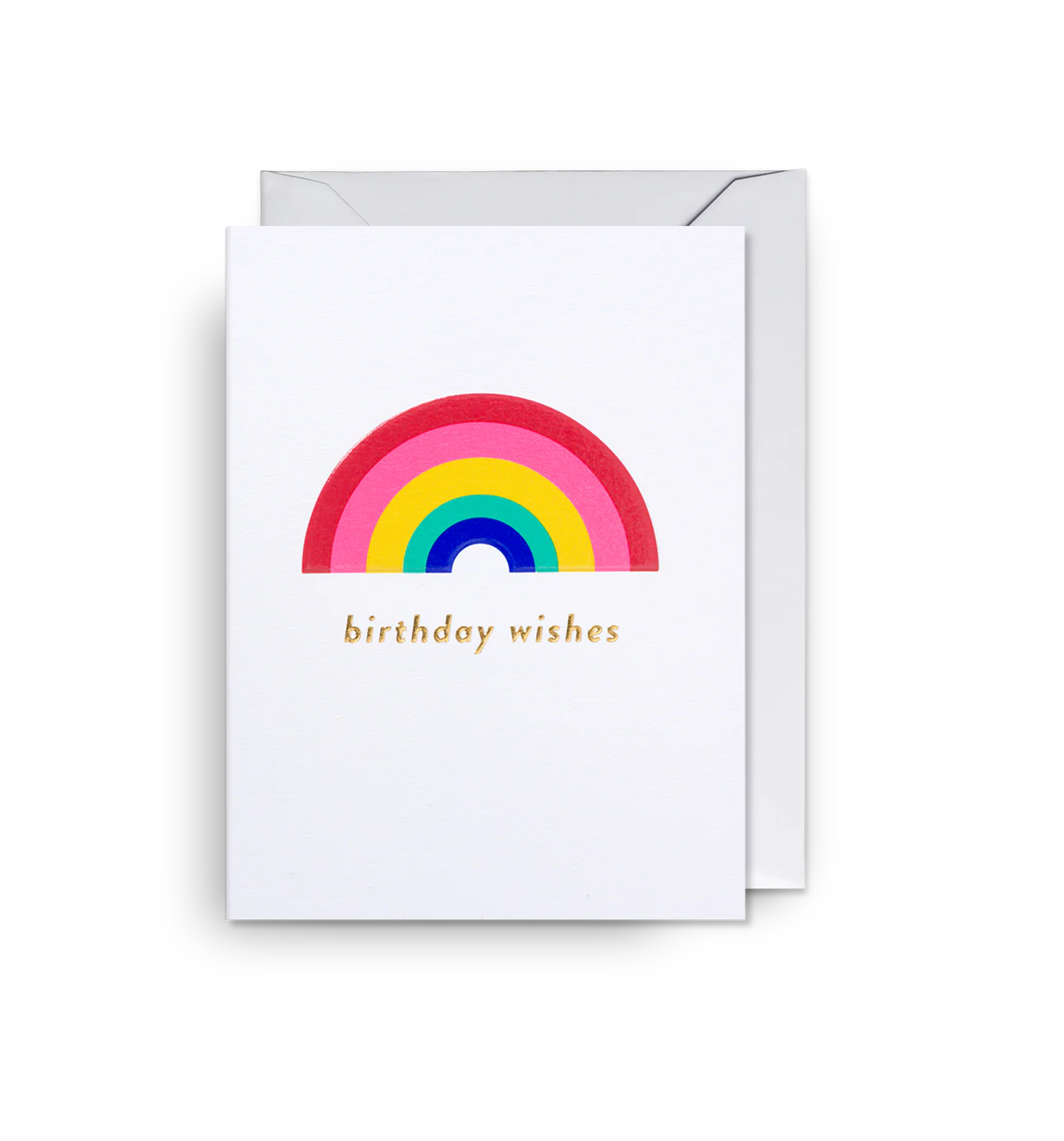 CARD - Birthday Wishes - Mini