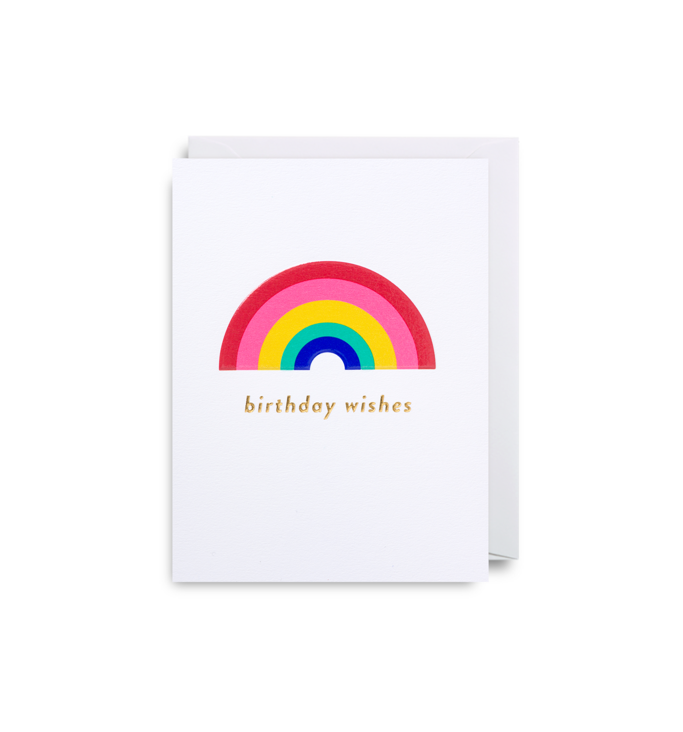 CARD - Birthday Wishes