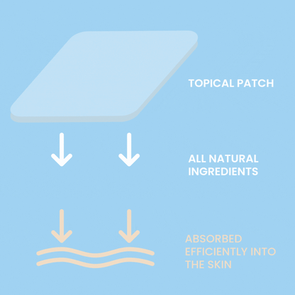 The Patch Remedy - Menopause