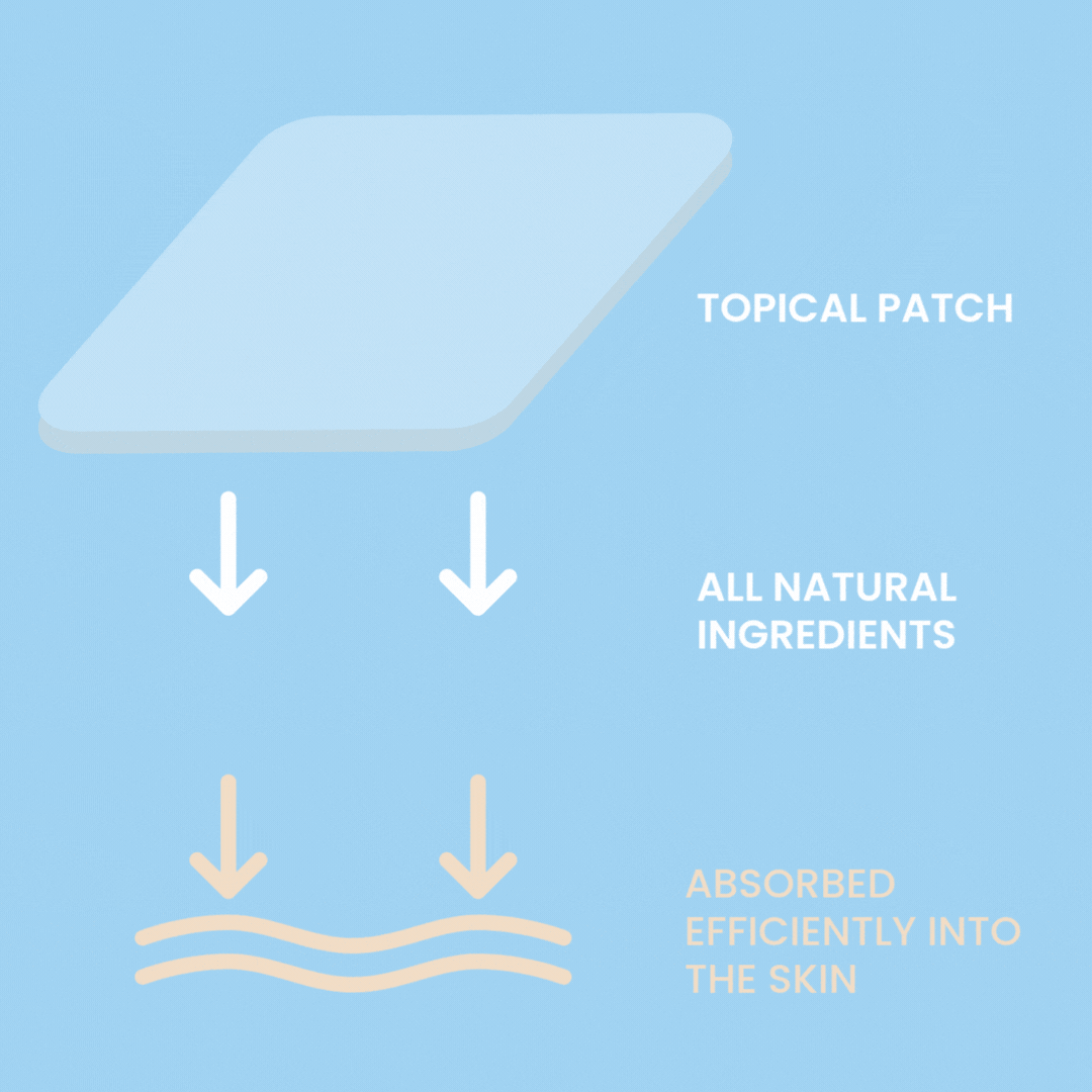 The Patch Remedy - Metabolise